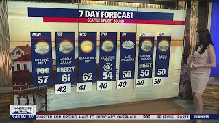 Sunny skies with temperatures in the mid-50s