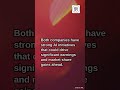 AI Stocks With Massive Growth Potential