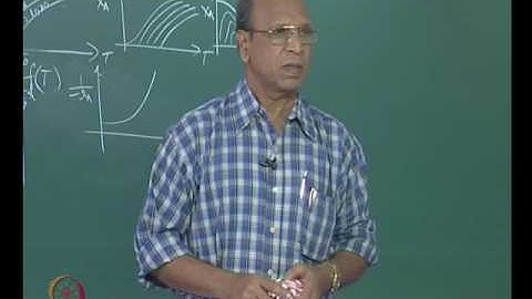 Mod-01 Lec-41 Non-Isothermal Reactors contd. & Adiabatic Reactors