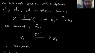 118C L17P4 Composition of Measurable Functions