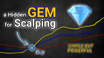 💎 5-Minute RSI & EMA Scalping Strategy That Really Works! 