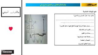 نموذج امتحان الفصل الثالث في مادة التربية العلمية - لتلاميذ السنة الرابعة ابتدائي 2018