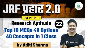 NTA UGC NET 2021 | Research Aptitude by Aditi Sharma | Top 10 MCQs 40 Options 40 Concepts in 1 Class