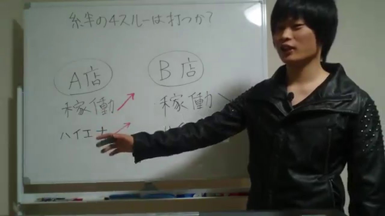 中級者向け バジリスク絆の4スルーは打つか Youtube