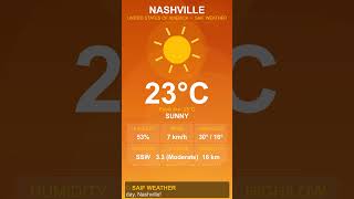 Nashville Weather Report