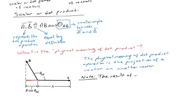 Lec1 ¦ Electromagnetics ¦ Introduction and Vector Analysis