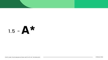 1.5 - Thuật toán A* | Nhập môn trí tuệ nhân tạo PTIT