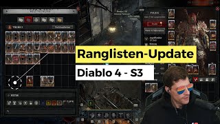 Diablo 4 Ranglisten-Update in Tagen: Ist D4 bereit? Fehler und Bugs bedrohen das Gleichgewicht!