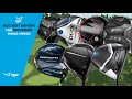 Tgw best drivers for moderate swing speeds testing 2023