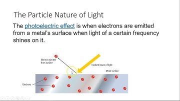 Light and Quantized Energy