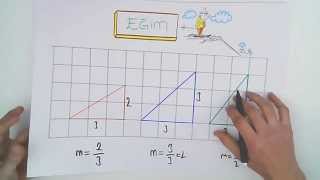 8.2 Eği̇m Konu Tekrari Canli Yayin Tekrari