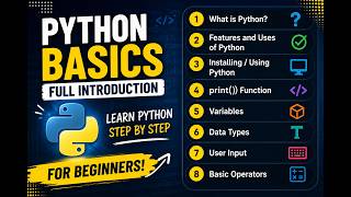 🐍 Python Lecture 4 | Operators in Python | Arithmetic, Comparison & Logical Operators