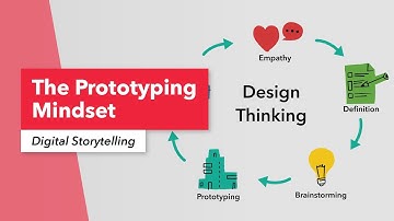 Digital Storytelling: The Prototype Mindset & Design Thinking | Lori Landay | Berklee Online