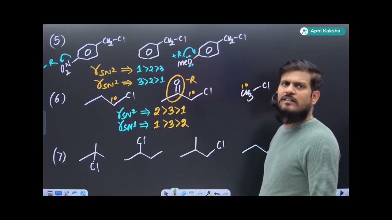 Alkyl Halide | L-24 | Cleavage Of Ether | 