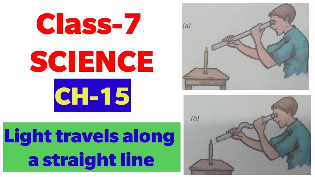 NCERT class 7 science chapter 15 Light | Properties of Light | Easy ...