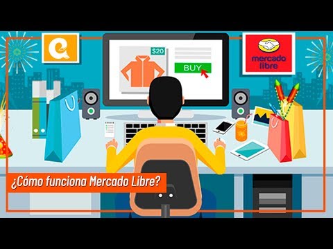 Modelo de Negocio de Mercado Libre – Astucia Empresarial