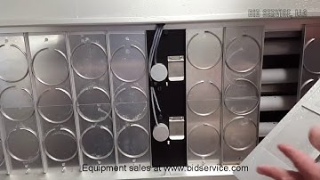 Tủ Thử Nghiệm QUV