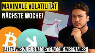Maximale Volatilität voraus! Warum Bitcoin &amp; Kaspa trotz Krieg stabil bleiben
