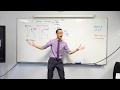 Probability Density Functions and Measures of Central Tendency