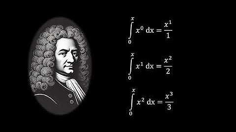 Integration: The Secret They Never Teach You in Class!