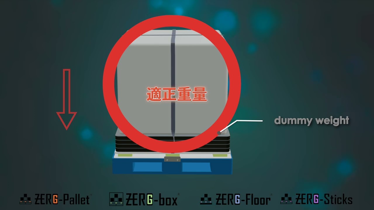 防振輸送・資材販売 - 株式会社近鉄エクスプレス販売
