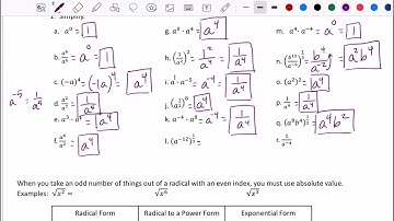 Video Notes 10.4 Simplifying Radicals