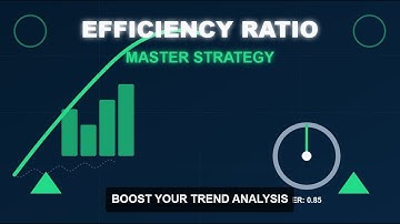 Kaufman Efficiency Ratio Trading Strategy (Backtest)
