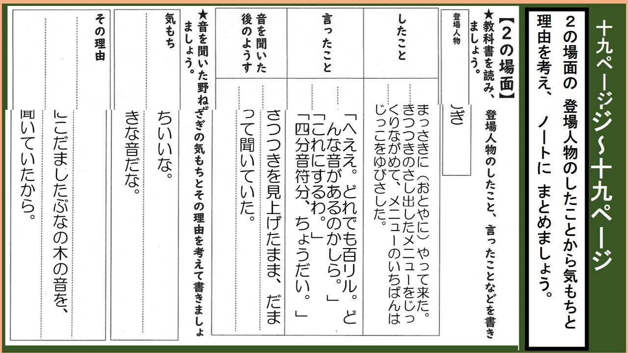 チーてれスタディーネット 小 国語 光村