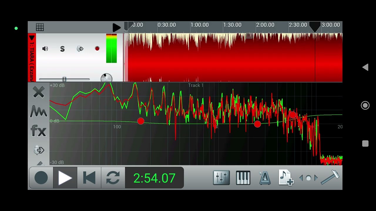 Tiara Kris Cover ExzanAries YouTube