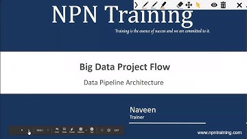 Big Data Real time Project Workflow