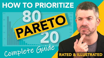Pareto-analyse (hoe u een Pareto-diagram maakt, resultaten analyseert en de 80/20-regel begrijpt)