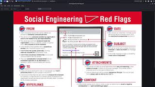 21 Social Engineering Red Flags