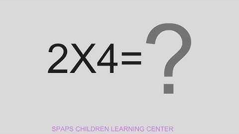 2 Times Table Quiz | Interactive 2 Multiplication Table
