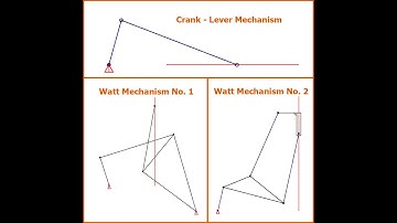 Tutorial Inventor - 283 Kinematics with Sketches - PROPOSAL