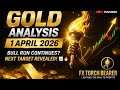 Gold top down analysis 1 April 2026.@fxtorchbearer #trading #stockmarket #forex #forextrading #gold