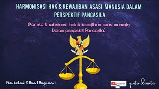 Harmonisasi Hak & kewajiban asasi manusia Dalam Perspektif Pancasila bagian 1 / pkn kelas XI Bab 1