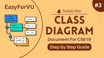 How to Make Class Diagram for CS619 | Class Diagram Tutorial | CS619 Design Document Guide