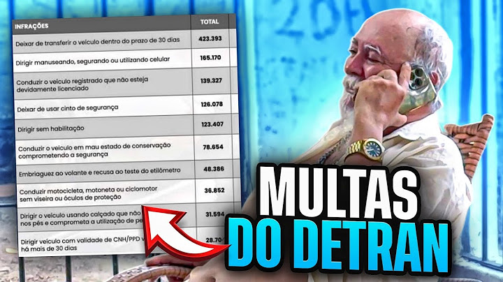 MANETIKIN LEVOU VARIAS MULTAS E O DETRAN LIGOU COBRANDO | LUIZ DO SOM