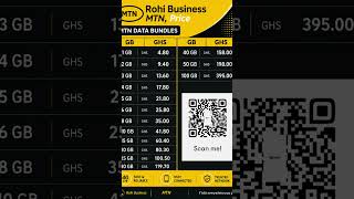 Affordable Data bundles #businessgrowth #databundle #dataplans