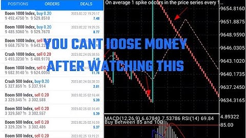 MACD AND RSI BEST STRATEGY.. PROFITABLE STRATEGY