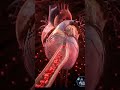 #heart and #heart #attack