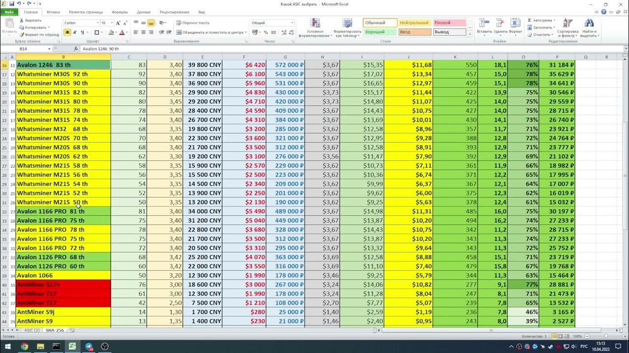 Рассчитать доходность асика