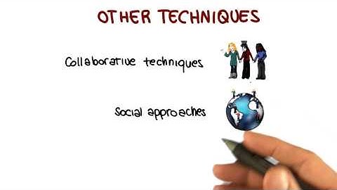 Other Techniques - Georgia Tech - Software Development Process