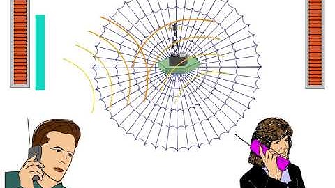 7 BSS Interface 1 Discontinuous Transmission