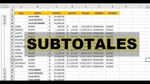 COMO HACER SUBTOTALES EN EXCEL