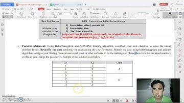 BEH41803 ASSIGNMENT 1