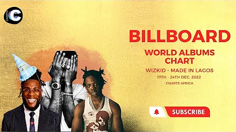 Billboard World Albums Chart | Wizkid’s Made In Lagos Album Expands 109 Weeks on the Chart