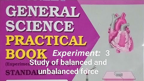 STD 8 Sub Science Experiment :3 Study of balanced and unbalanced force (English/ Semi -urdu Medium)
