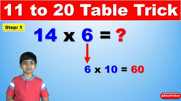 Learn 11 to 20 multiplication table trick | Easy and fast way to learn | Math Tips and Tricks