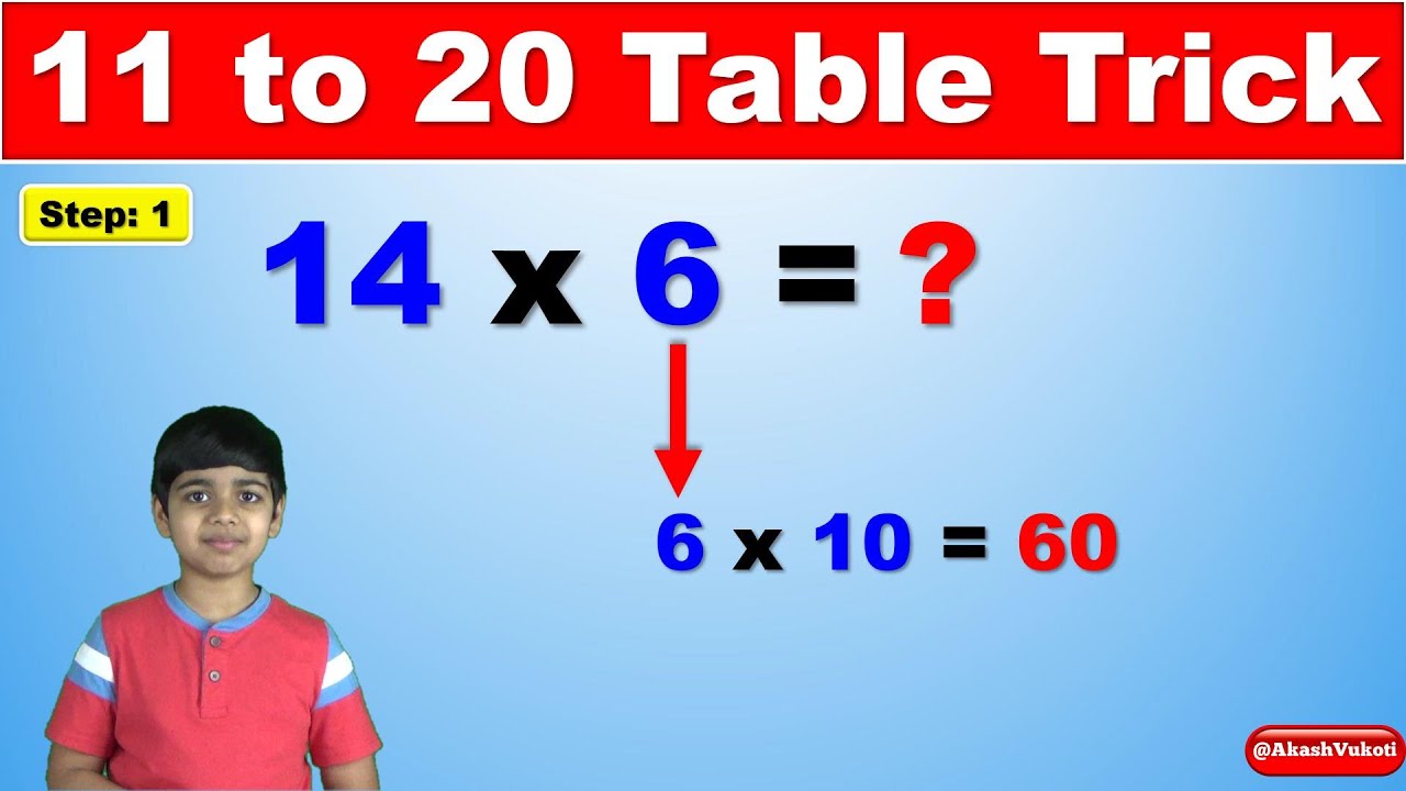 Learn 11 to 20 multiplication table trick | Easy and fast way to ...
